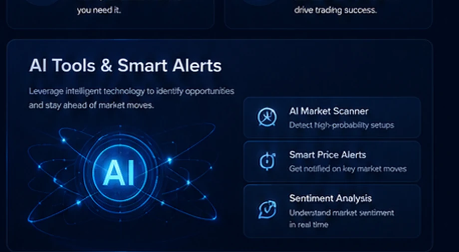 Interface d’outils IA et d’alertes de marché